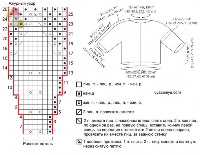 Детский кардиган и шапочка узором листик