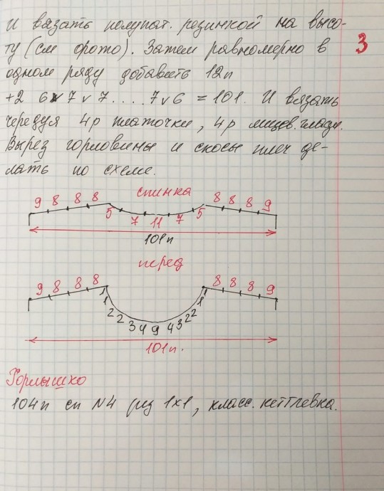 Лаконичный свитер спицами Лаконичный свитер спицами