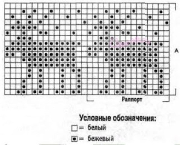 Подборка узоров для зимнего жаккарда 1 Подборка узоров для зимнего жаккарда 1