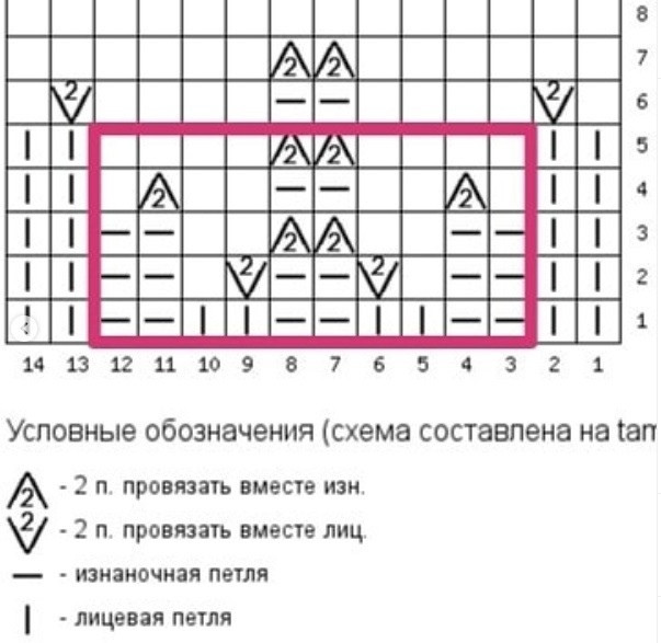 Шапка спицами Шапка спицами