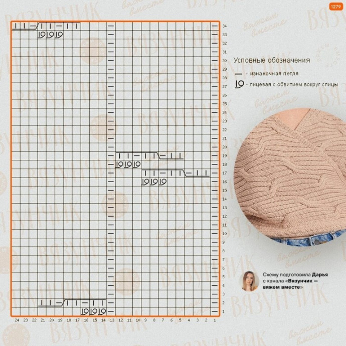 Узоры спицами, подборка