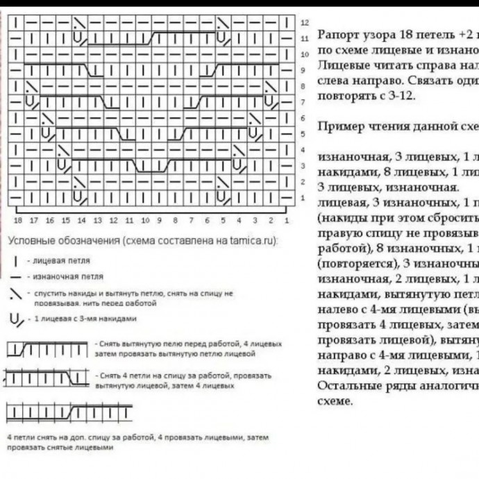 Узор спицами: фантазия и косы Узор спицами: фантазия и косы