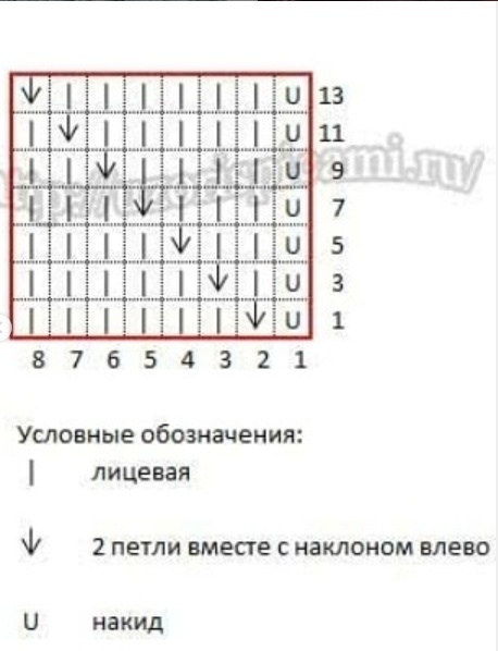 Узор спицами "Ракушка" Узор спицами "Ракушка"