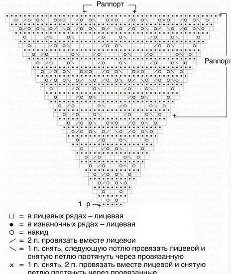 В копилку узоров спицами