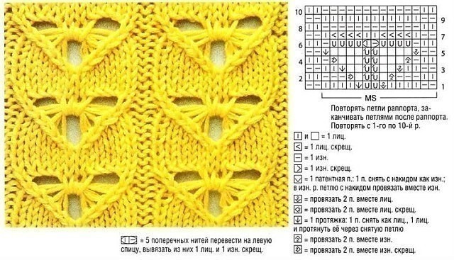 Вяжем необычный узор спицами