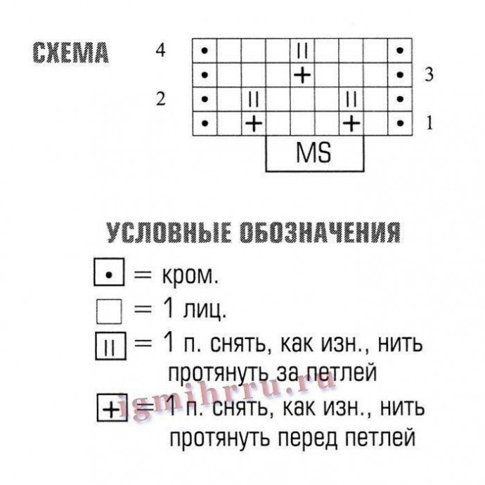 Розовый жакет, связанный спицами Розовый жакет, связанный спицами