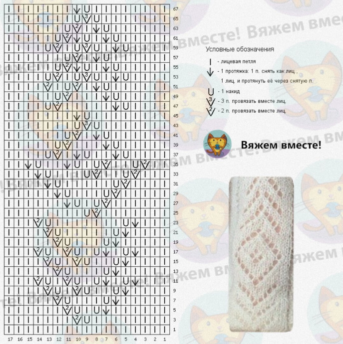 Укороченный кардиган с геометрическим узором, вяжем спицами
