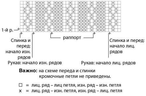 Красивая тёпленькая туника