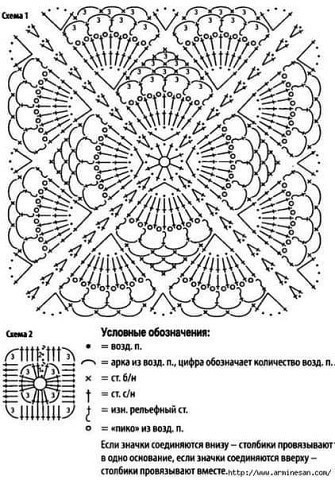 Красивый плед крючком