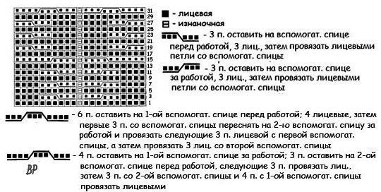 Красивый узор спицами