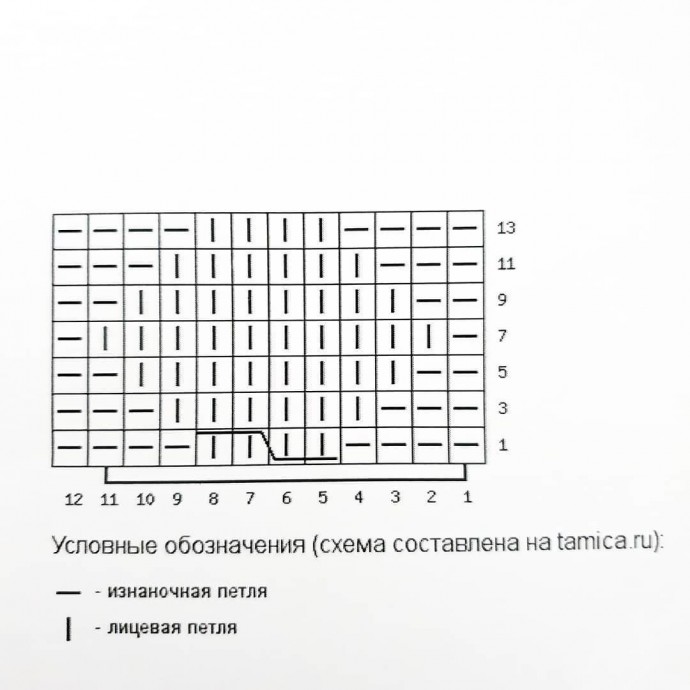 Красивый узор спицами