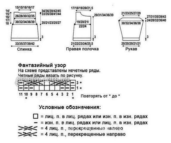 Нежный кардиган для девочки, вяжем спицами Нежный кардиган для девочки, вяжем спицами