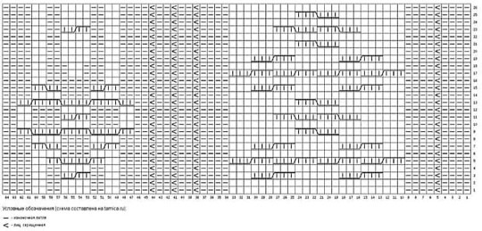 Жилет с потрясающими косами и аранами