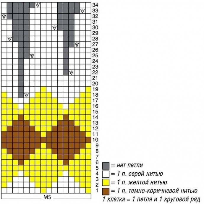 Туника с жаккардовыми ромбами