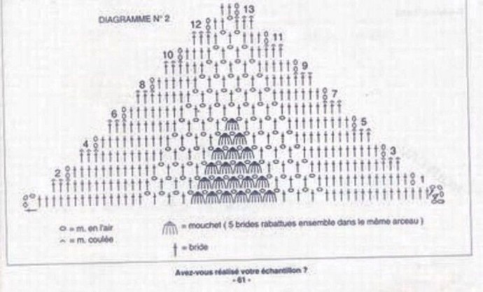 Симпатичный жилетик крючком