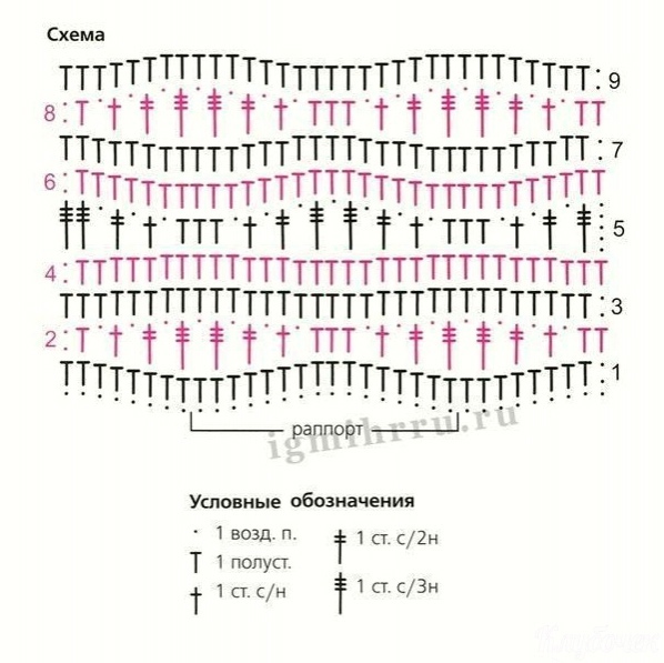 Тoп бeз pукaвoв, вяжем кpючкoм