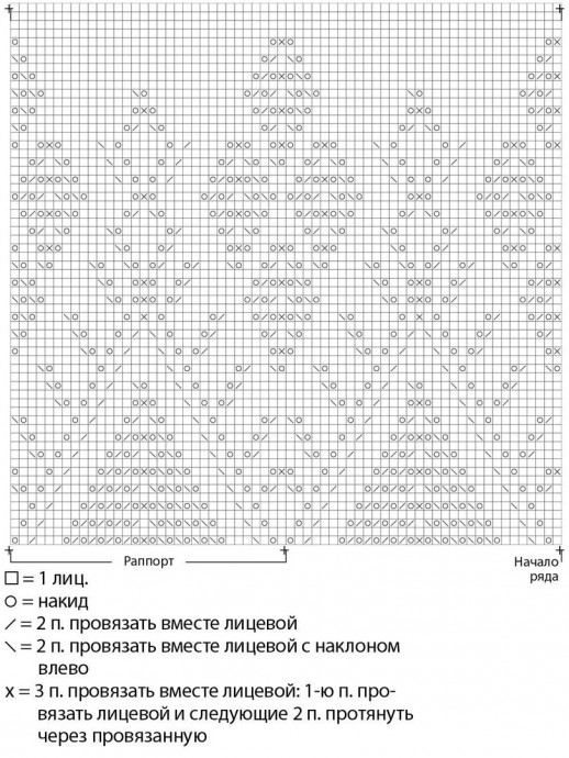 Юбка с ажурной каймой Юбка с ажурной каймой