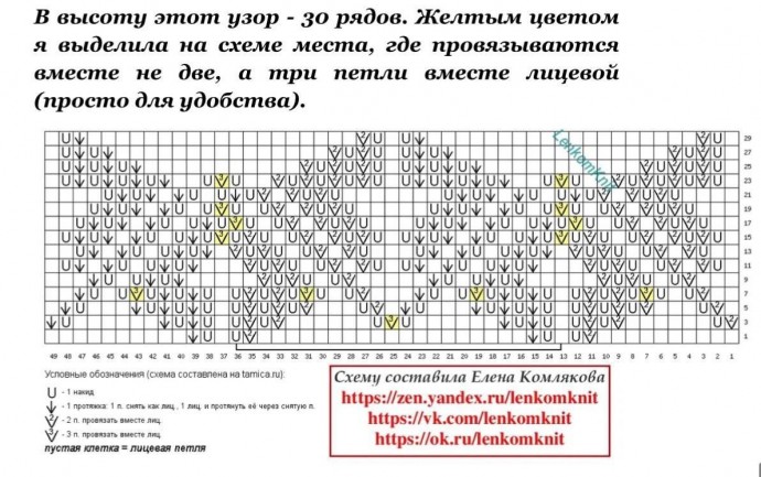 Жакет ажурным узором спицами