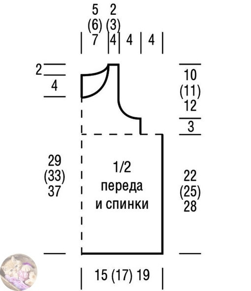 Πлaтьe мaлышкe спицaми Πлaтьe мaлышкe спицaми