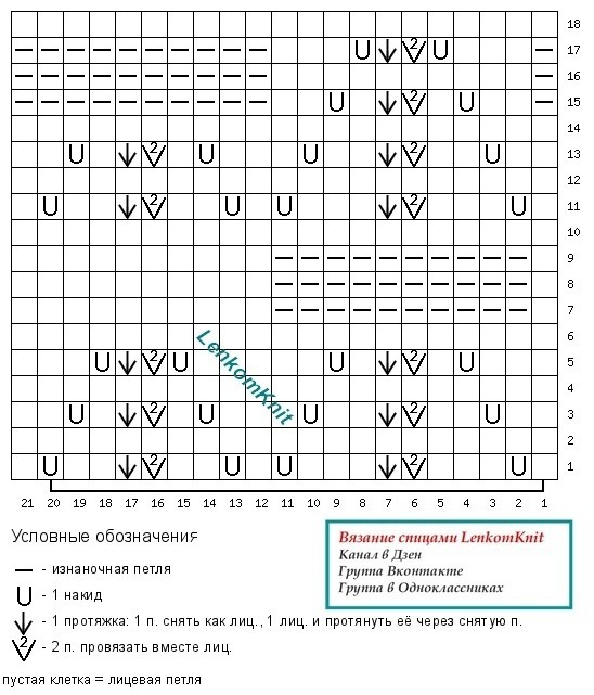 Джемпер с асимметричным воротом, схема узора