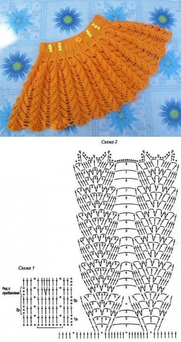 Идеи для вязания лёгоньких нарядных детских юбочек