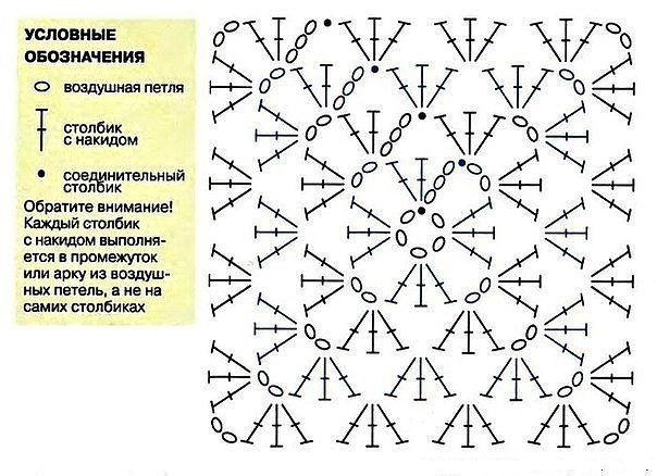 Интересный геометрический плед крючком