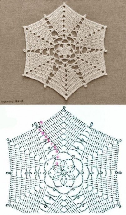 Необычный мотив крючком