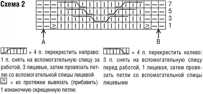Шерстяное платье спицами Шерстяное платье спицами