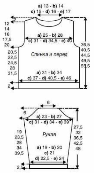 Детский пуловер с узором спицами