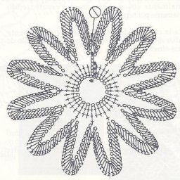 Сочетание нескольких узоров в одном мотиве