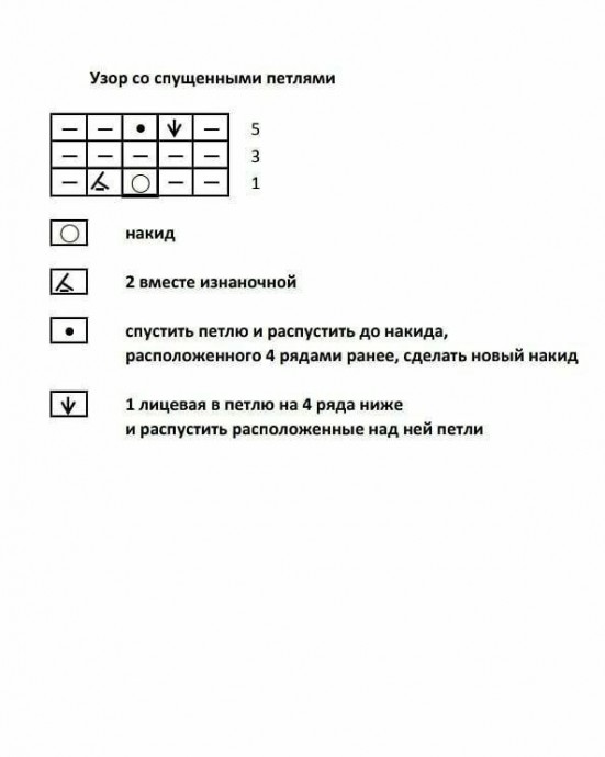 Джемпер спицами Джемпер спицами