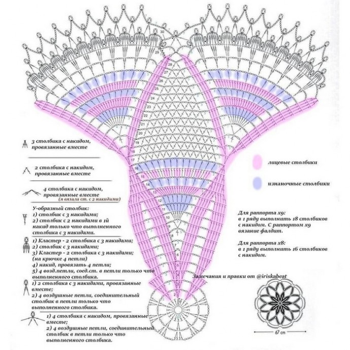 Красивая салфетка крючком Красивая салфетка крючком