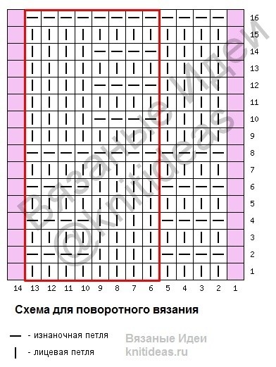 Красивый объемный узор спицами Красивый объемный узор спицами