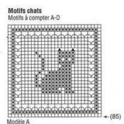 Подборка филейных узоров