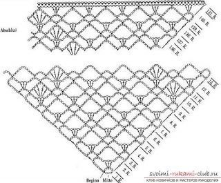 Схемы для стильных вязаных шалей