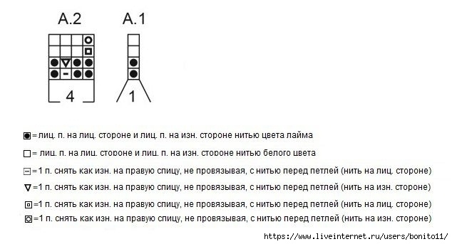 Стильная летняя шляпка Стильная летняя шляпка