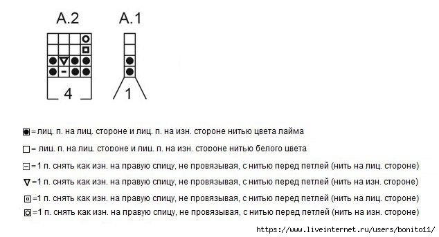 Стильная летняя шляпка