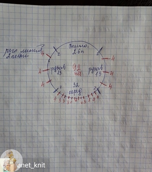 Детский свитер: вяжем с любовью!