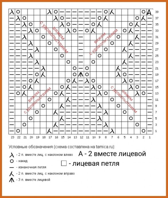 Узор спицами Узор спицами