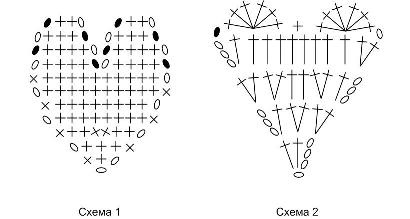 Вяжем задорного смешарика Нюшу