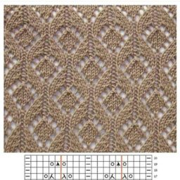 Ажурный узор спицами, в копилку