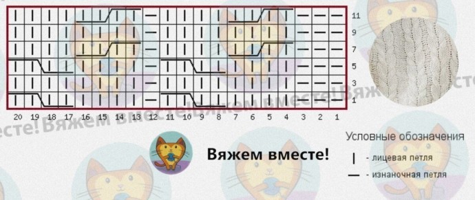 Четыре варианта вязаных джемпера: выбирайте на свой вкус! Четыре варианта вязаных джемпера: выбирайте на свой вкус!