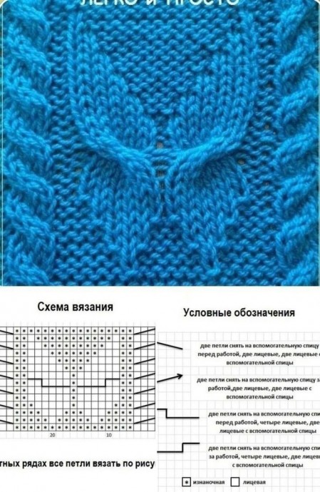 Эффектный узор спицами Эффектный узор спицами