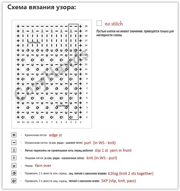 Просторный кардиган спицами Просторный кардиган спицами