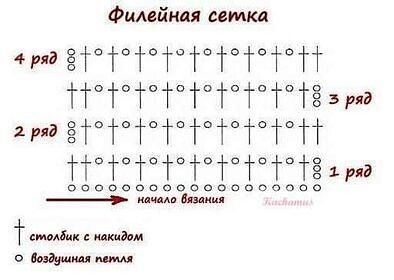 Кофточка филеечкой. Крючок. Кофточка филеечкой. Крючок.