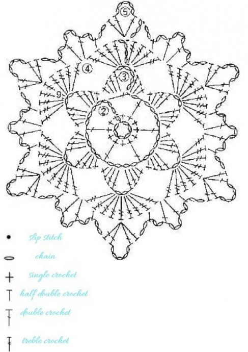 Подборка снежинок крючком