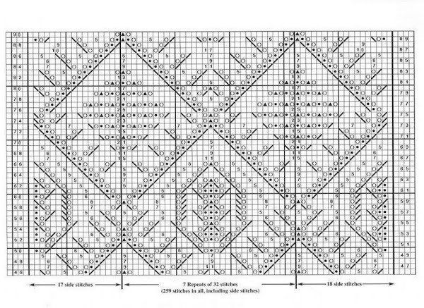 Роскошные узоры спицами
