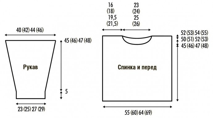 Схема для джемпера спицами