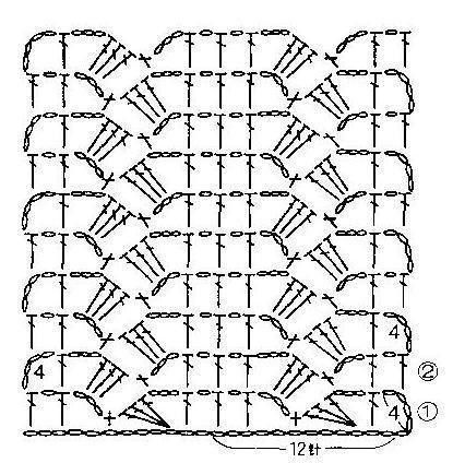 Узоры для вязания крючком