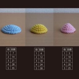 Важная таблица для тех, кто вяжет круги